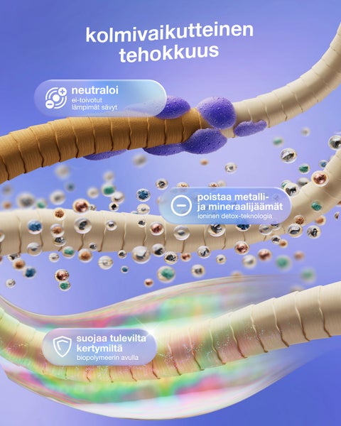 Paljon enemm&auml;n kuin s&auml;vytt&auml;v&auml; shampoo &ndash; hoitava ja ennaltaehk&auml;isev&auml; ratkaisu.